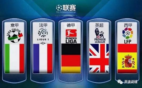 伊尔汗的能