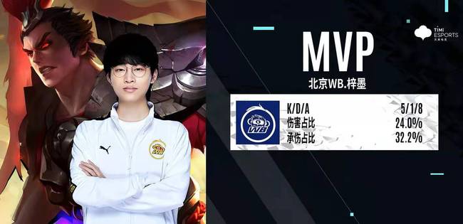 然而在湖人 然而在湖人